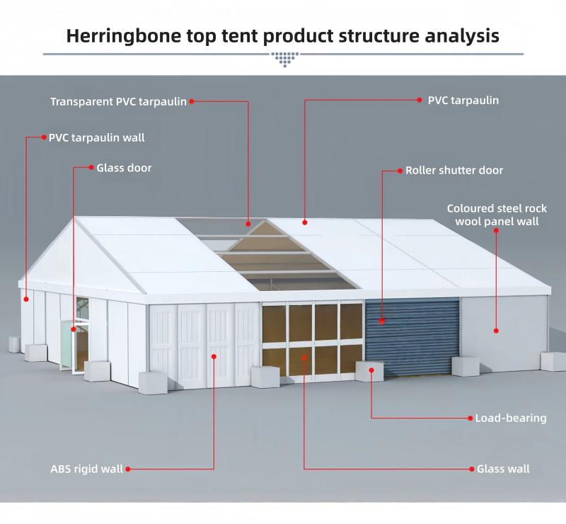 Tenda Acara Kaca Transparan Uk - Outdoor Furniture Wood ulasan dan harga