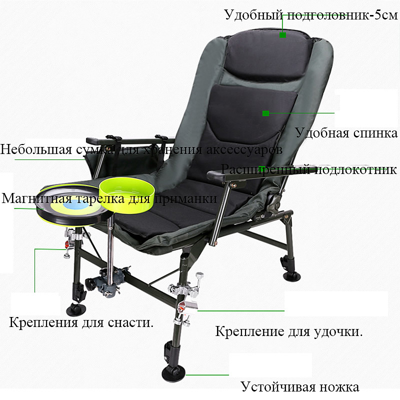 Bangku Kursi Lipat Portabel Lu - Outdoor Furniture Metal Chairs ulasan dan harga